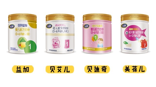 飞鹤奶粉全网最全评测:精粹系列哪款奶粉最好吸收