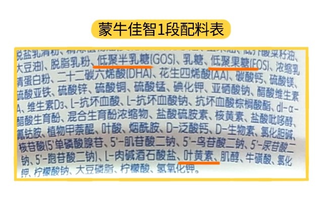 蒙牛佳智和瑞哺恩营养成分评测 这份选奶指南必看_奶粉123