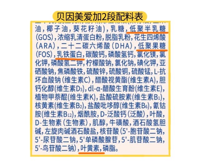 贝因美绿爱和爱加营养成分评测 新手爸妈也能看懂