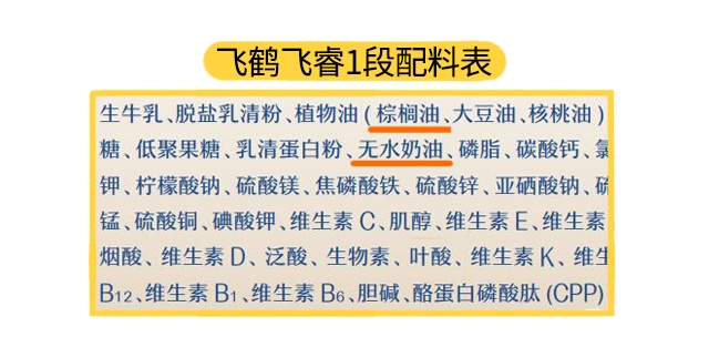 飞鹤飞睿奶粉好不好这种配置值不值268