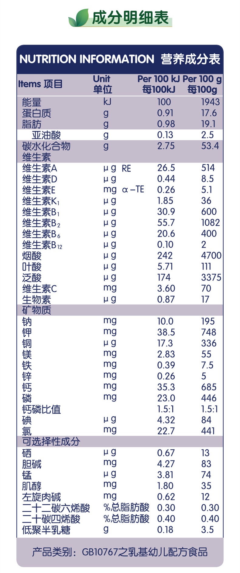 海普诺凯奶粉配方表最全汇总超实用爸妈必看