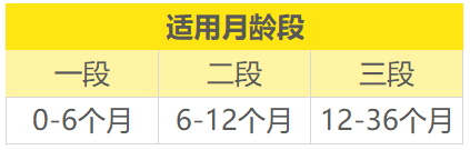 ͼ2