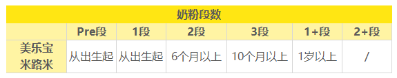 ͼ1