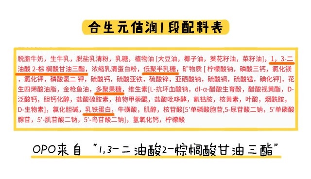 纽瑞滋佶润怎么样？卖这么贵它的质量到底如何？(图3)