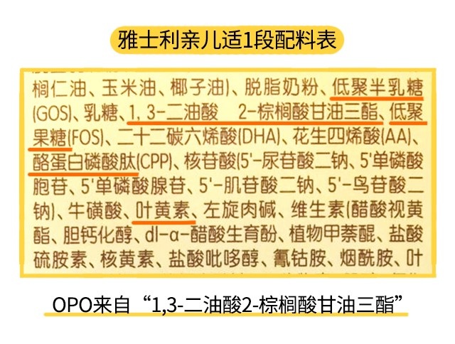 雅士利亲儿适1段配料表 雅士利亲儿适1段配料表