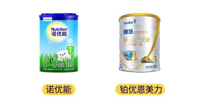 诺优能和雅培铂优恩美力产品图 诺优能和雅培铂优恩美力产品图