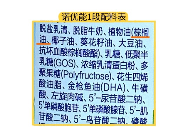 诺优能1段配料表 诺优能1段配料表