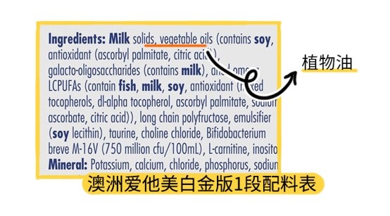 澳洲爱他美白金版1段配料表