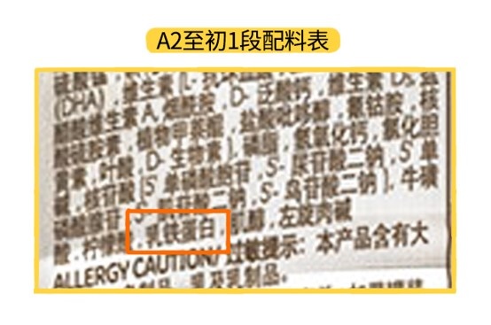 A2����1�����ϱ�