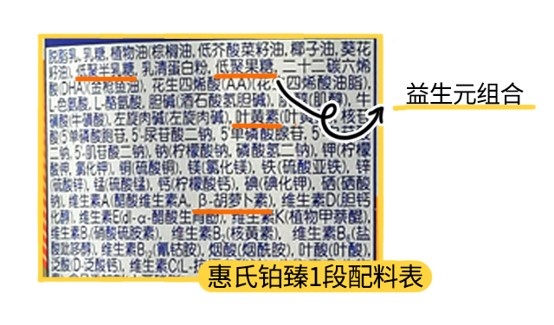 惠氏铂臻1段配料表 惠氏铂臻1段配料表