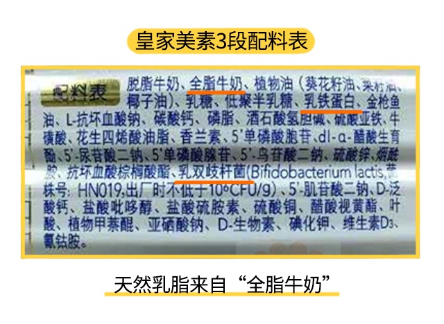 �ʼ�����3�����ϱ�