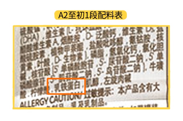 A2����1�����ϱ�