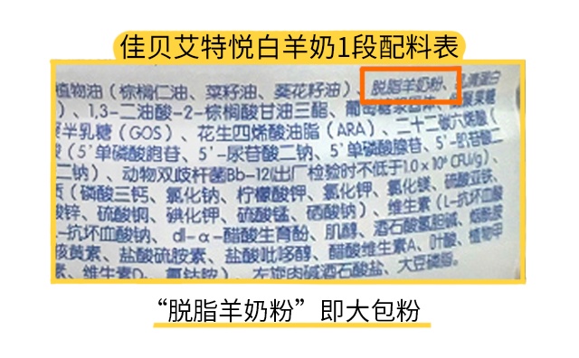 进口儿童奶粉_进口儿童奶粉哪种最好_奶粉进口儿童有哪些
