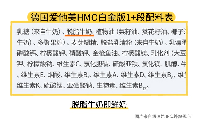 ¹HMO׽1+βƷͼ