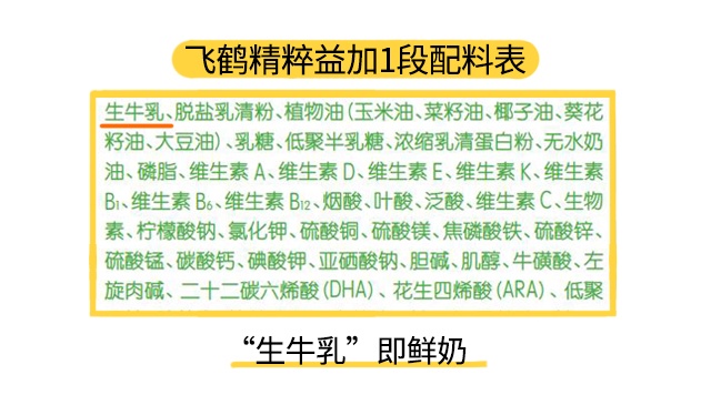 飞鹤精粹益加2段配料表 飞鹤精粹益加2段配料表