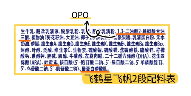 飞鹤星飞帆1段配料表 飞鹤星飞帆1段配料表