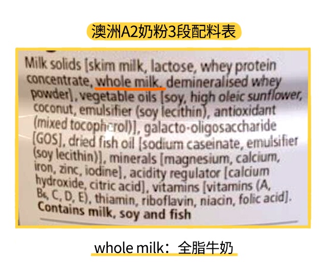 ����A2 3�����ϱ�