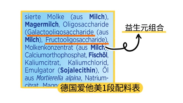 �¹�������1�����ϱ�