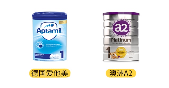 �¹��������Ͱ���A2��Ʒͼ