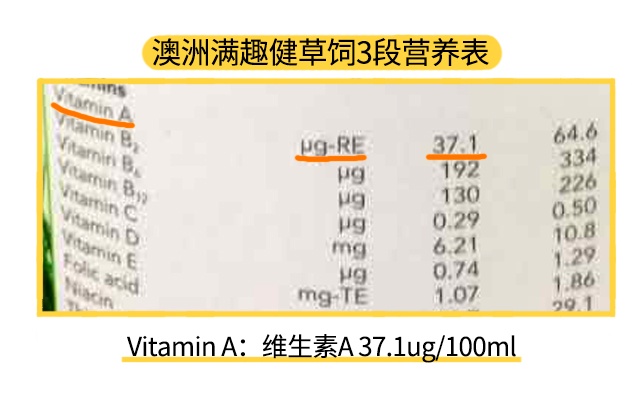 澳洲满趣健草饲3段营养表