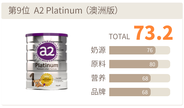 A2 Platinum （澳洲版）