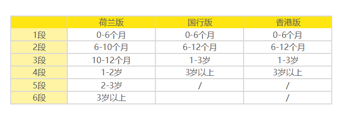 ŵ���ܶ�������