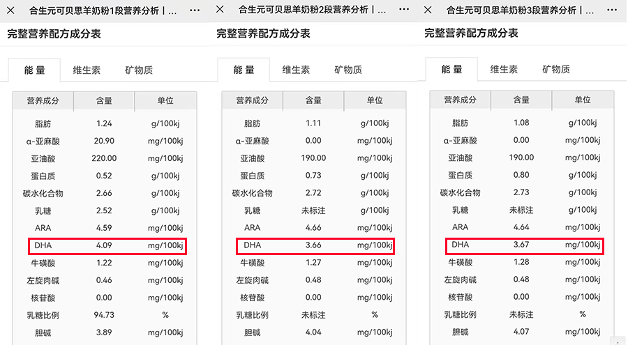 可瑞康羊奶粉1段和2段的区别_可瑞康羊奶粉2段_可瑞康羊奶一段吃到几个月
