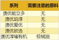 图2 图2