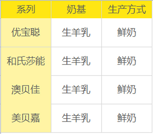 图1 图1