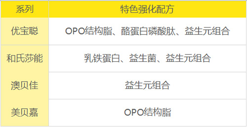 图5 图5