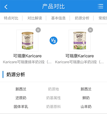 可瑞康奶源对比