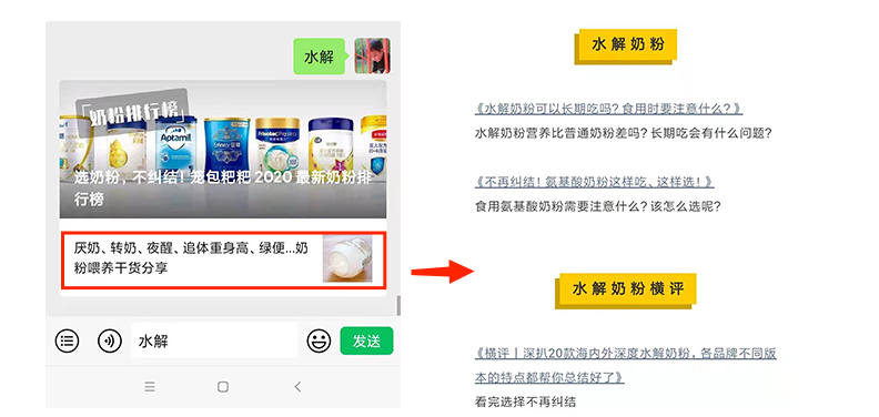 水解奶粉
