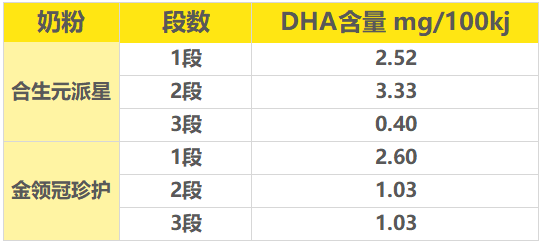 令DHAԱ