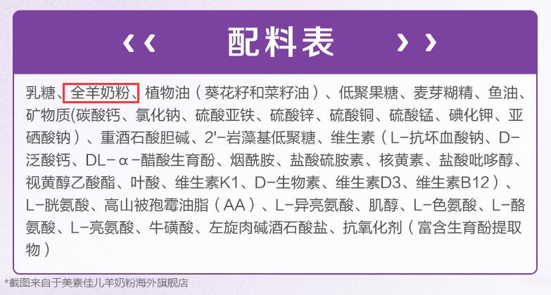 原料