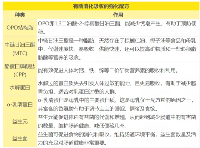 图2 图2