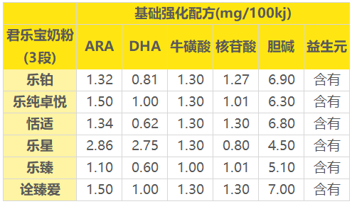 ǿ䷽