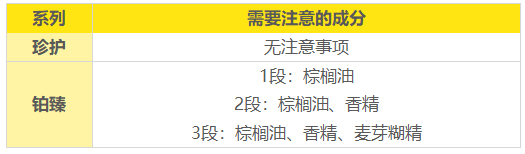 ͼ2