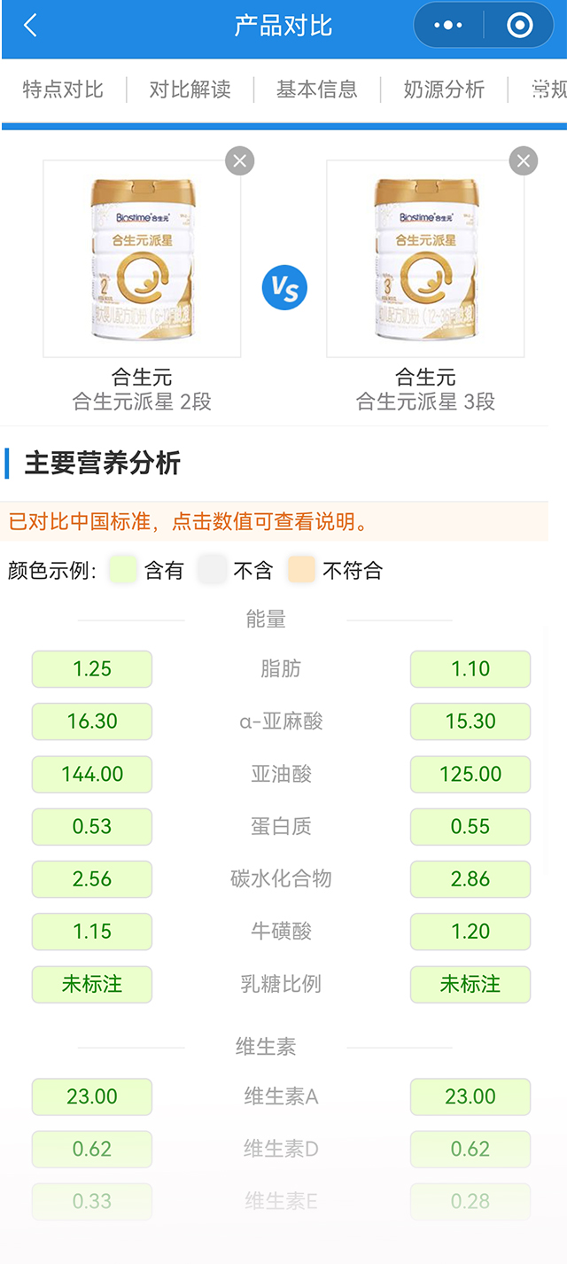 派星2段3段对比