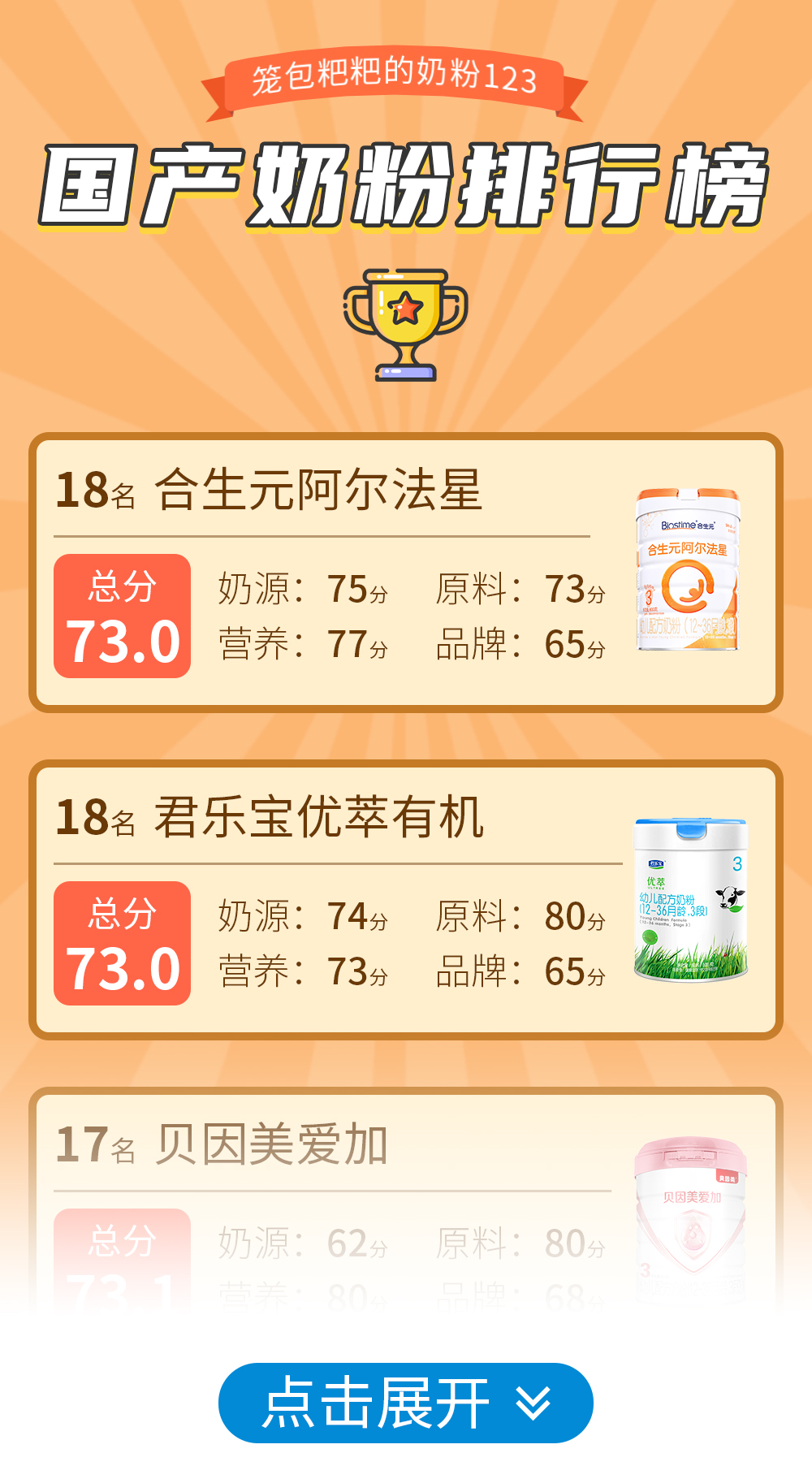 国产奶粉排行榜