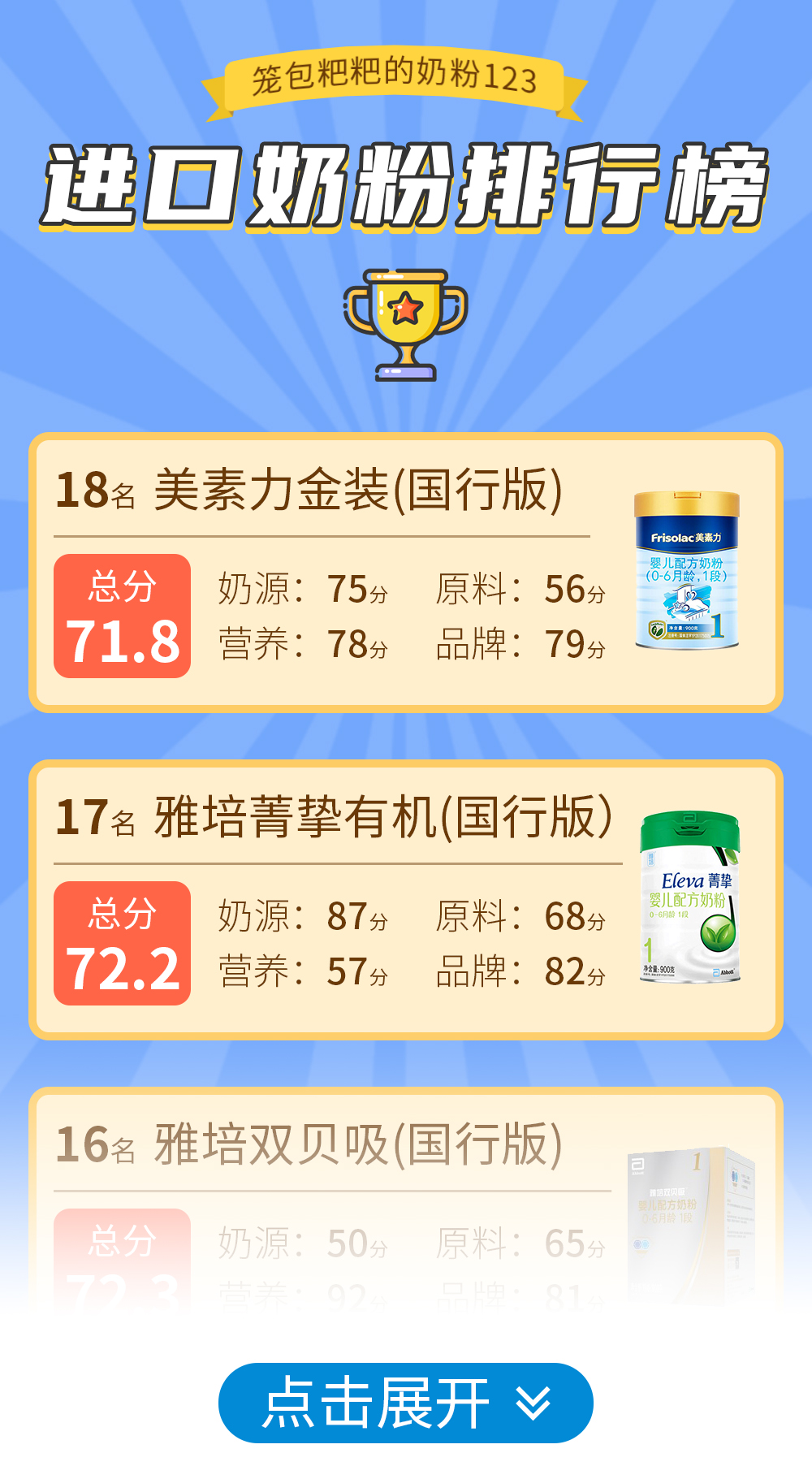国行奶粉排行榜